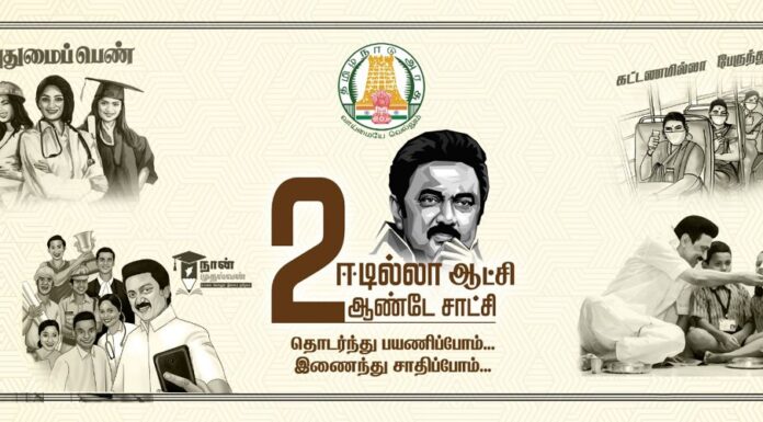 கலைஞர் மகளிர் உரிமை தொகை திட்டம்: