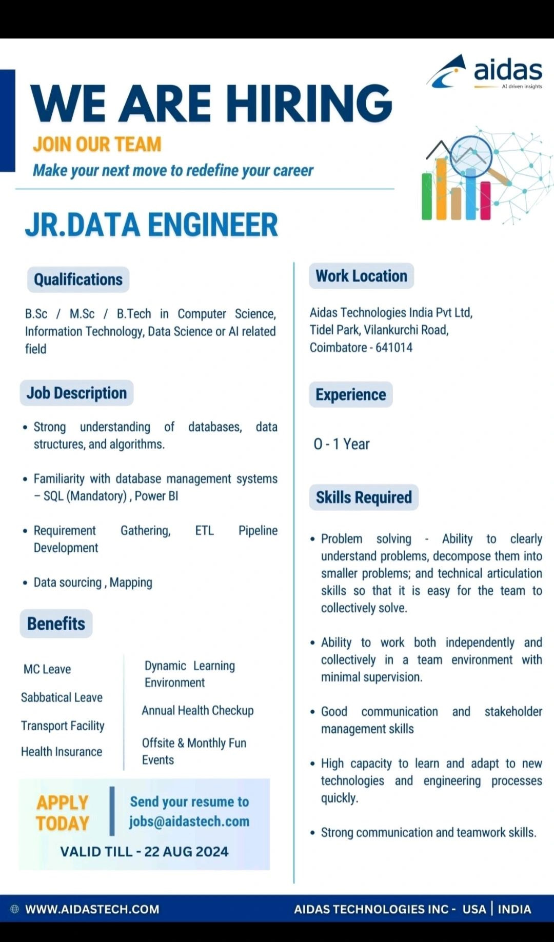 tenkasi life job vacancy