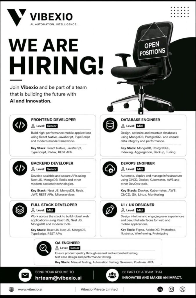 Frontend developer, Backend developer, Full stack developer, Database Engineer,Devops Engineer, UI/UX Designer, QA Engineer