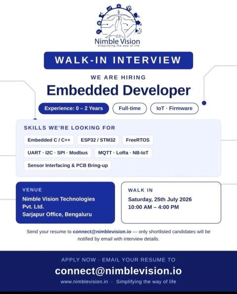 Walk in Opportunity