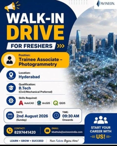 Walk in Interview
