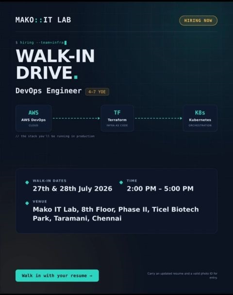 Walk in Interview