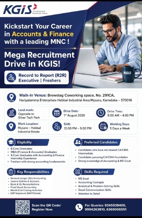 Walk in Interview