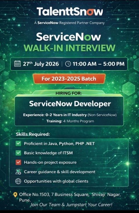 Walk in Interview