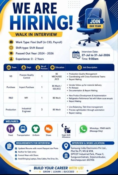 Walk in Interview