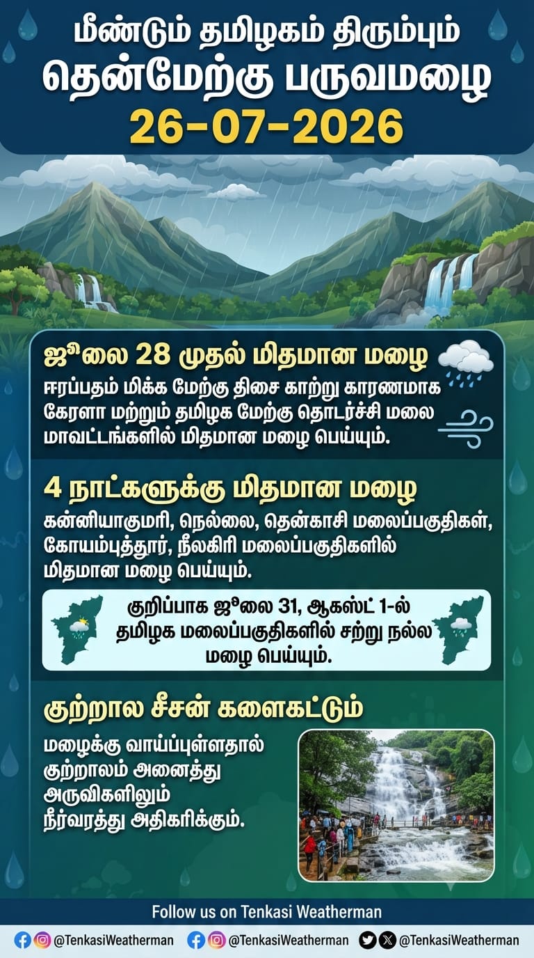 courtallam-season-update-july-27-2026