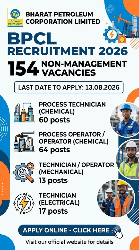 BPCL Recruitment - Non Management Vacancies