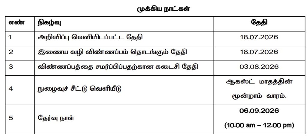 TN UPSC Scholarship