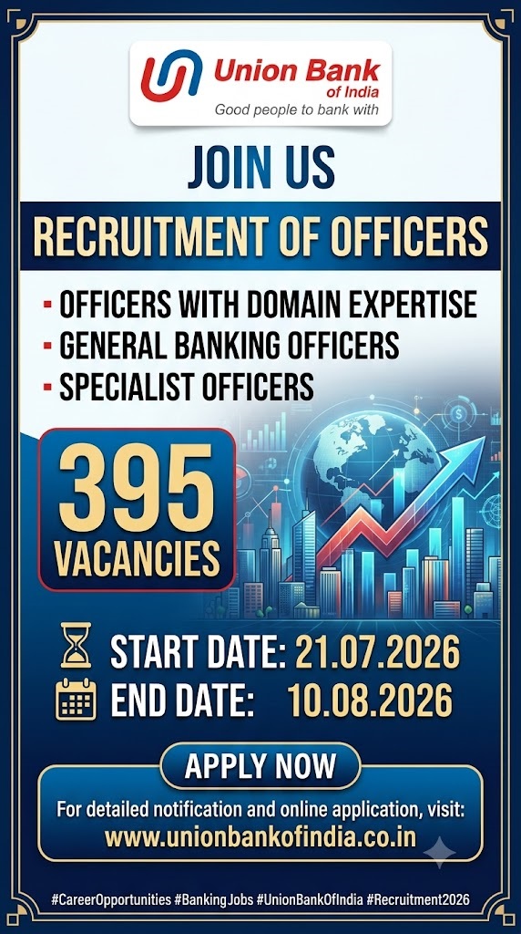 Union Bank of India Recruitment