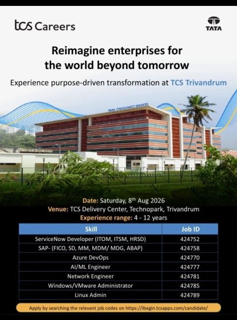 TCS Walk in Opportunity