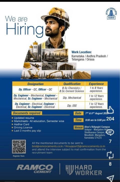 Ramco Walk in Opportunity