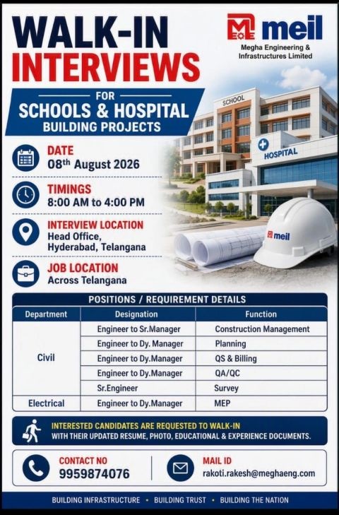 MEIL Walk in Opportunity