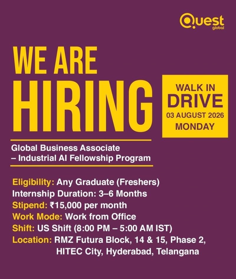 Quest Global Walk in Opportunity
