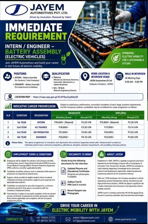 Walk in Opportunity