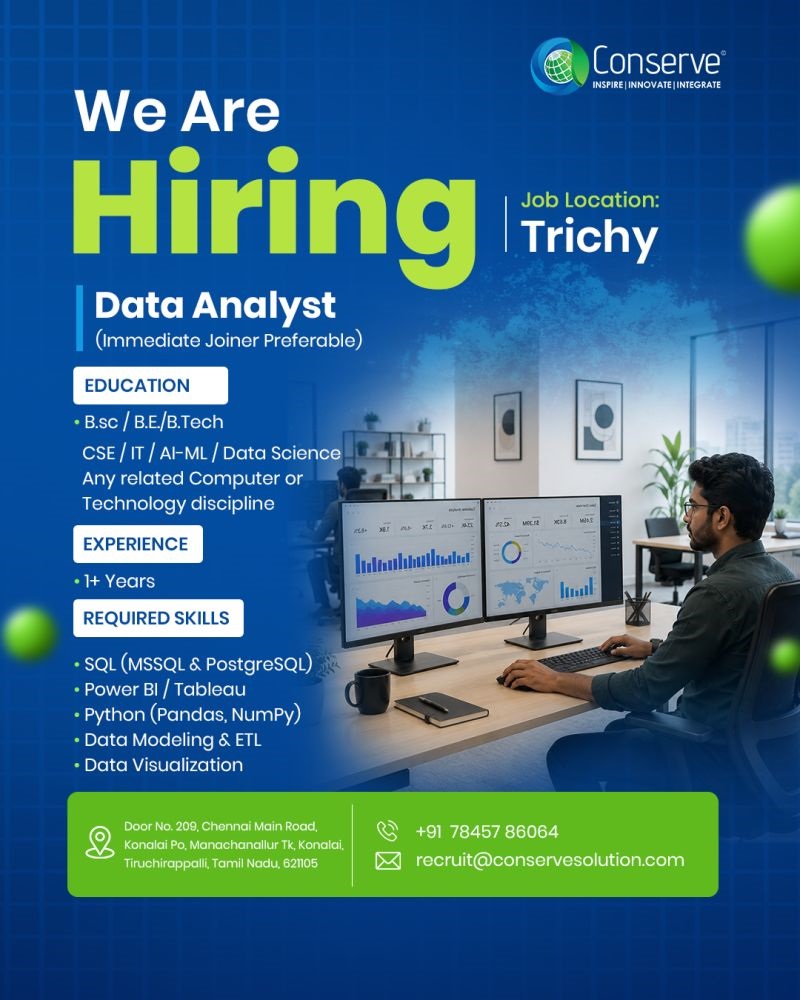 Data Ananlyst