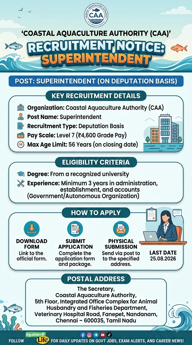 Coastal Aquaculture Authority Superintendent Recruitment 2026