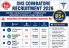 DHS Coimbatore Recruitment 2026
