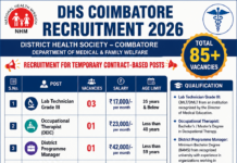 DHS Coimbatore Recruitment 2026