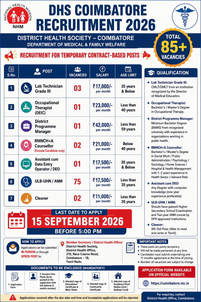 DHS Kovai