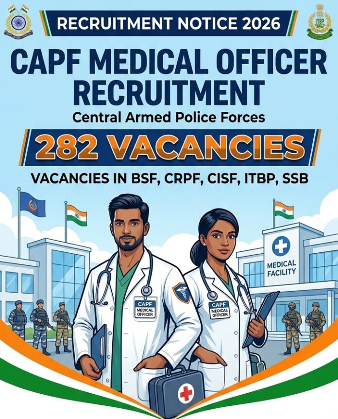 ITBP 1 ITBP Medical Officer Recruitment