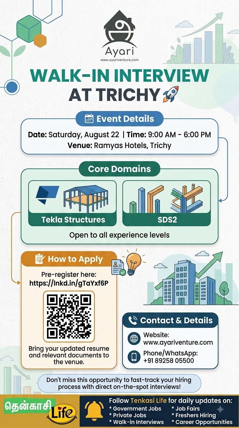 Walk in Interview at Trichy