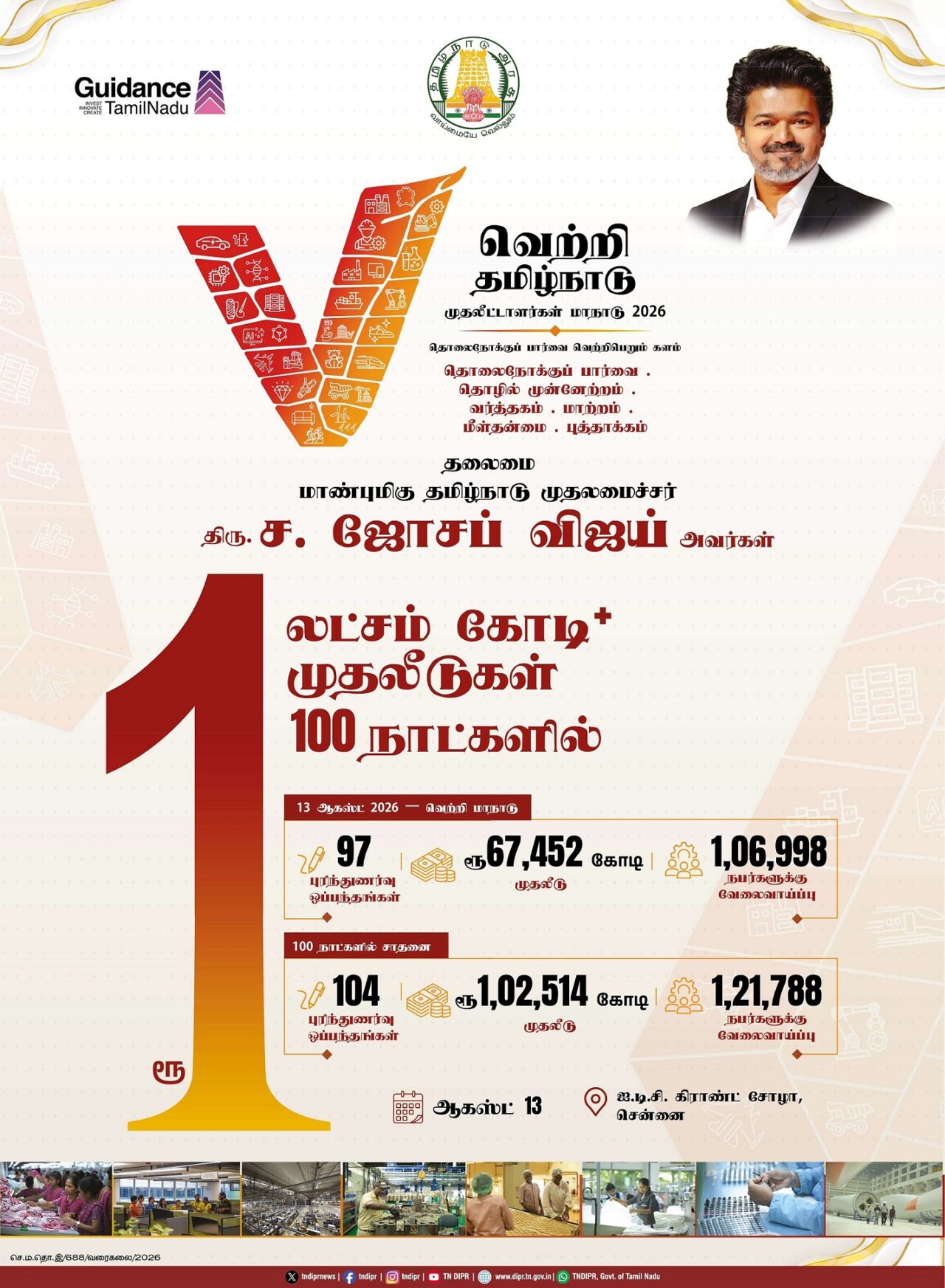 வெற்றி தமிழ்நாடு முதலீட்டாளர்கள் மாநாடு 2026.