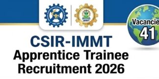 CSIR
