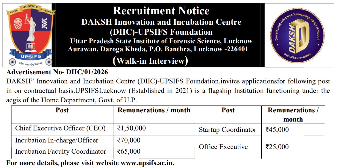 Daksha