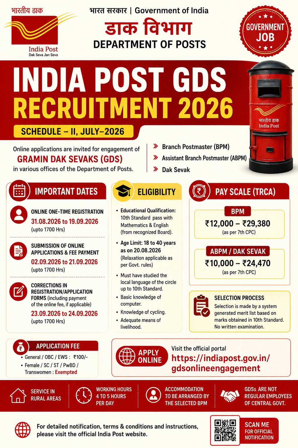India Post GDS Recruitment 2026