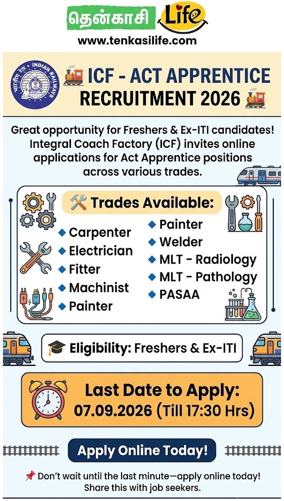 ICF Act Apprentice