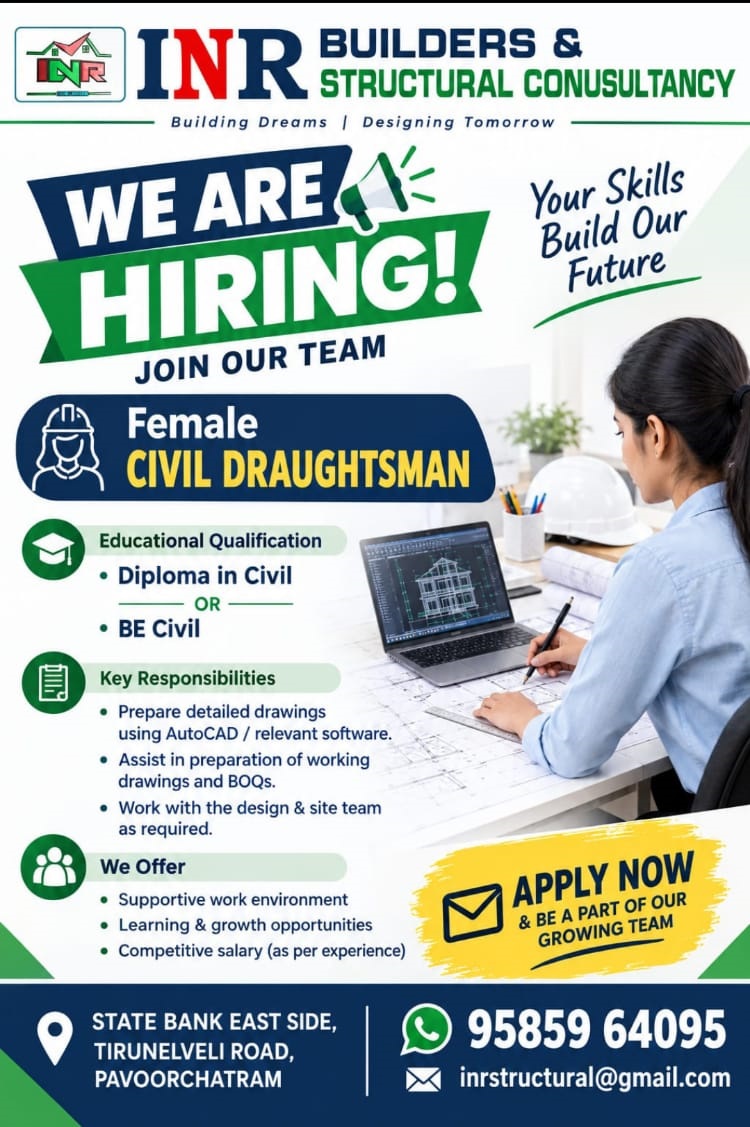 INR builders hiring Female civil draughtsman