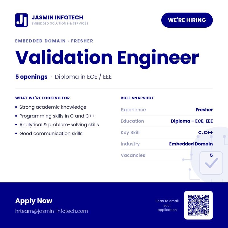 Validation Engineer