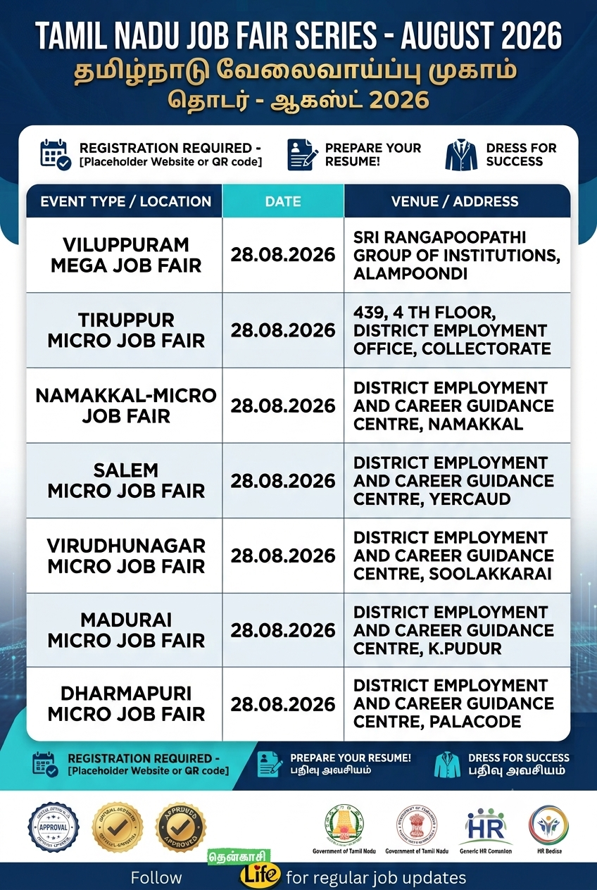 Mega job fair