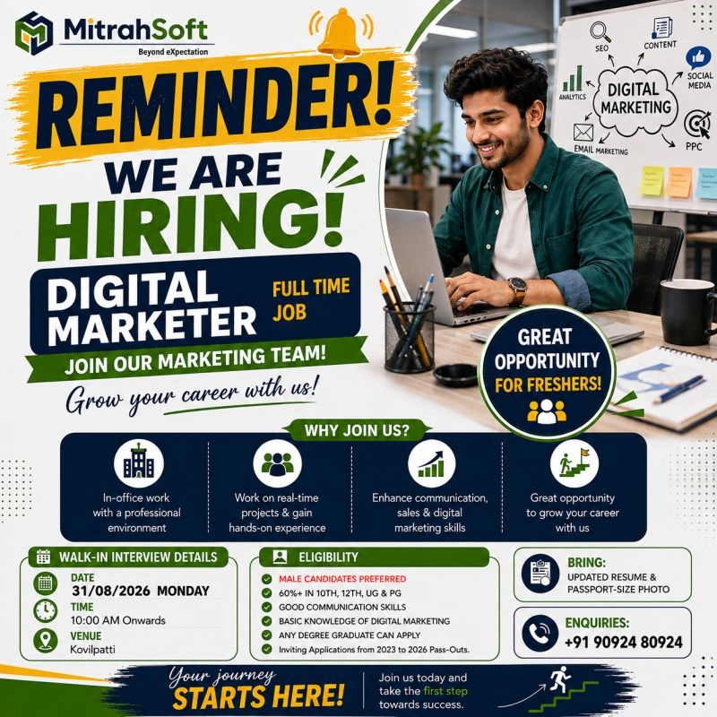 Mitrahsoft Solutions hiring Digital Marketer