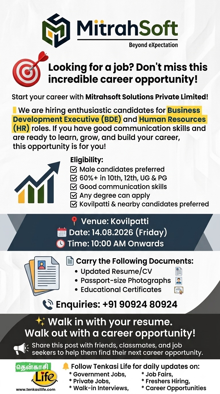 Mitrahsoft Solutions