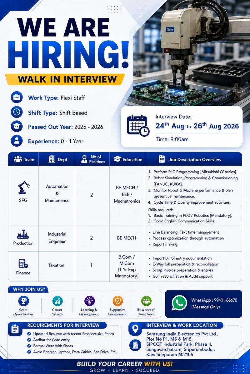 Samsung India electronics