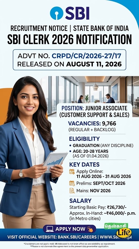 State Bank of India (SBI) Recruitment 2026