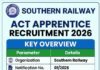 Southern Railway Act Apprentice Recruitment 2026