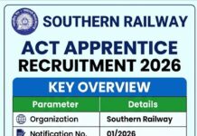Southern Railway Act Apprentice Recruitment 2026