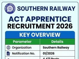 Southern Railway Act Apprentice Recruitment 2026