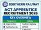 Southern Railway Act Apprentice Recruitment 2026