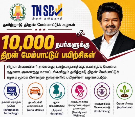 தமிழ்நாடு திறன் மேம்பாட்டுக் கழகம் – திறன் மேம்பாட்டுப் பயிற்சிகள் TN Skill Development