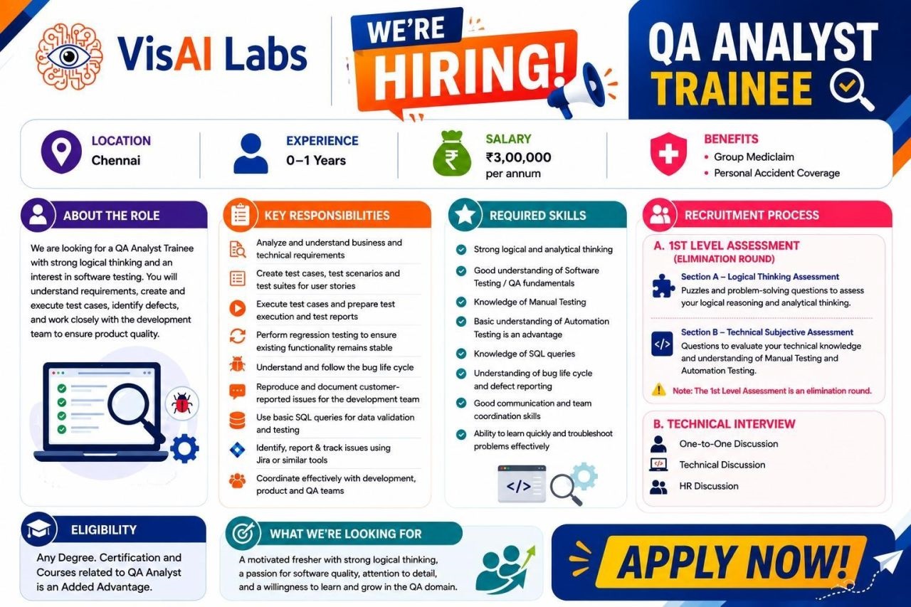 QA Analyst Trainee