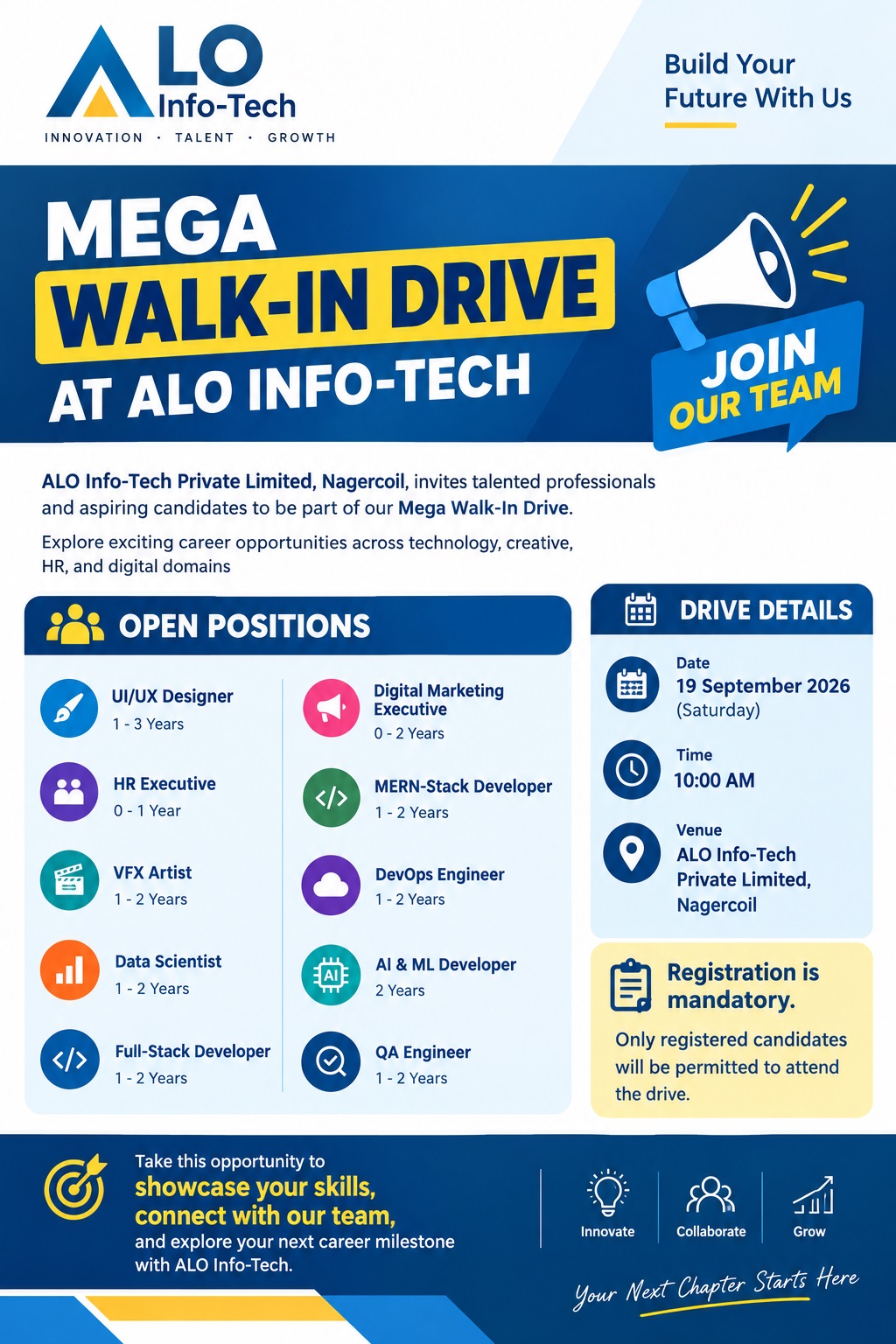 MEGA WALK-IN DRIVE AT ALO INFO-TECH