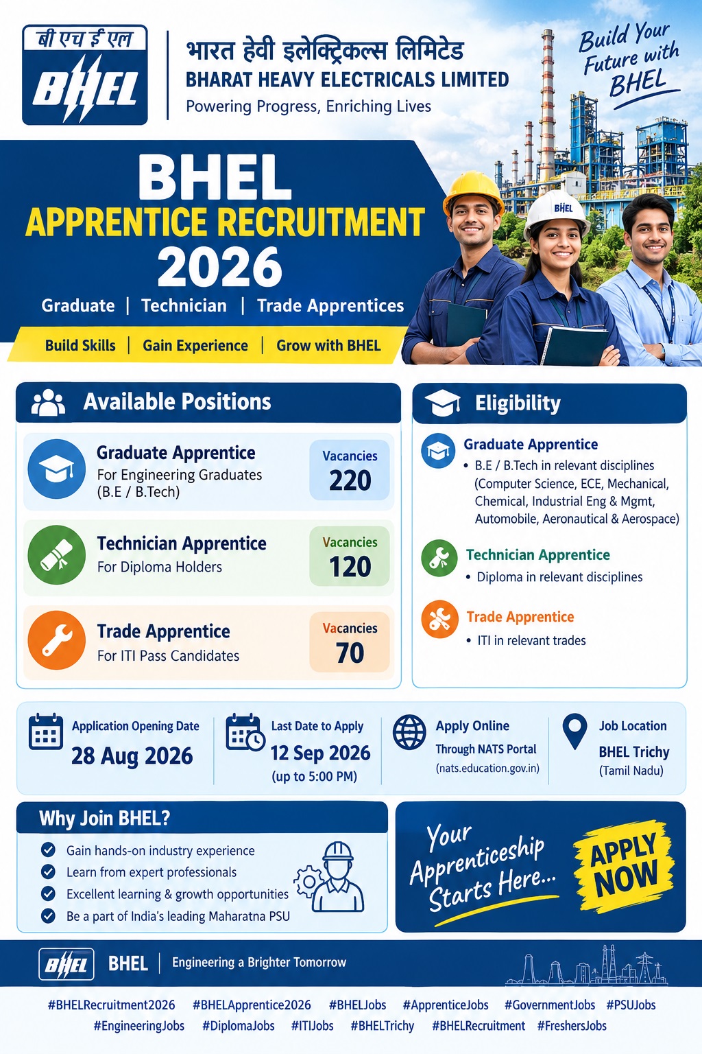 BHEL Apprentice recruitment
