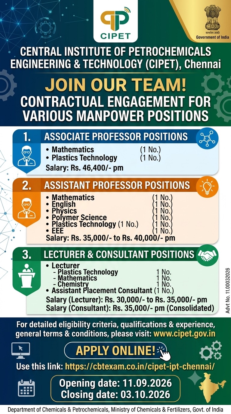 CIPET Chennai Recruitment 2026