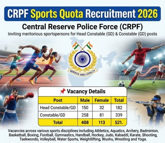 CRPF Sports Quota Recruitment 2026