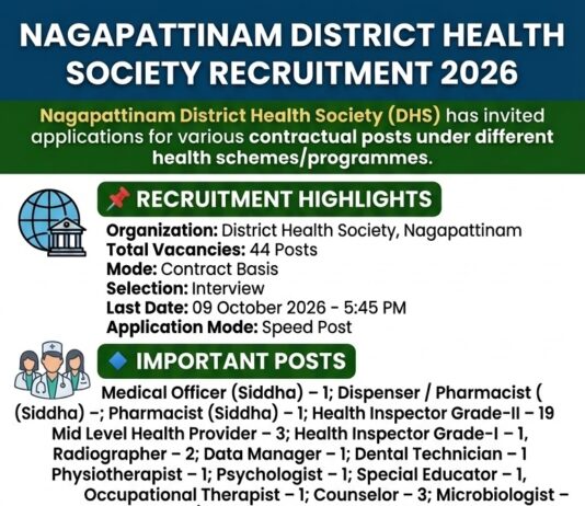 Nagapattinam DHS Recruitment 2026