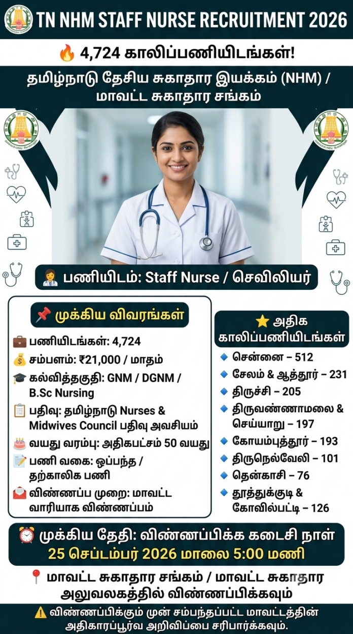 DHS Nurse