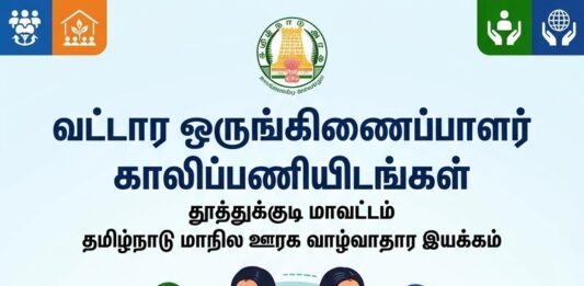Thoothukudi TNSRLM Jobs